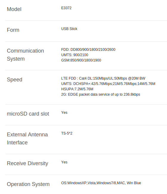 Review modem 4G Huawei E3372 en español