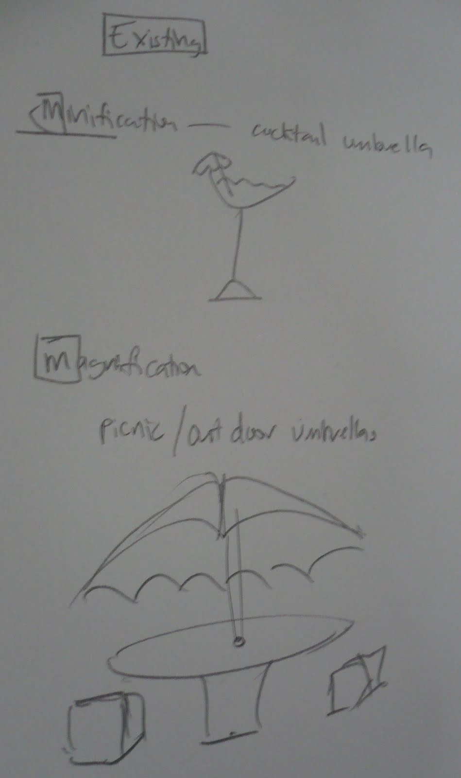 Creative Thinking SCAMPER Umbrella