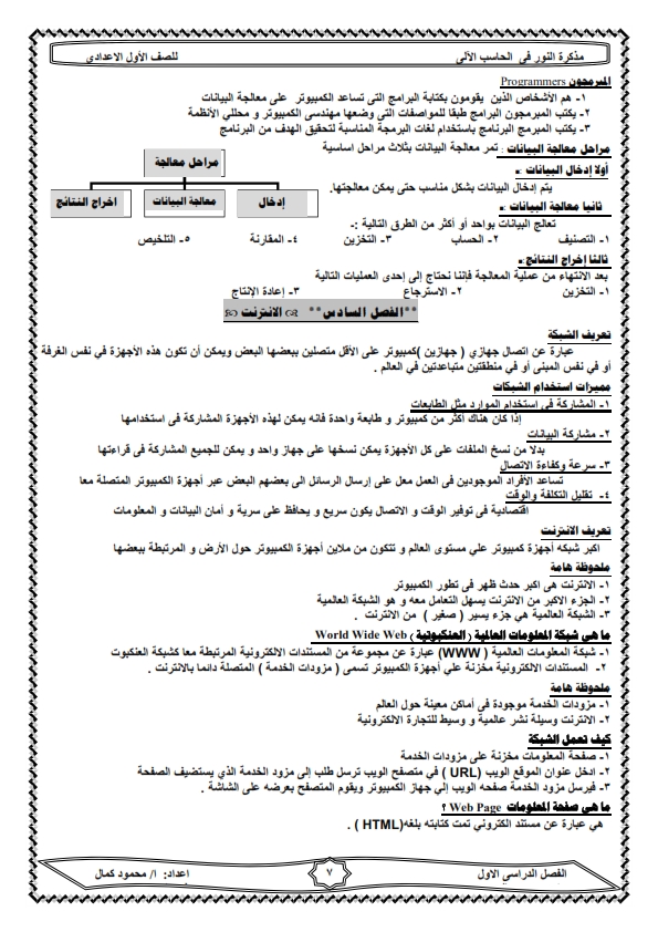 حاسب آلي: سلسلة النور أقوى مراجعة نهائية للصف الأول الاعدادى ترم أول N_007