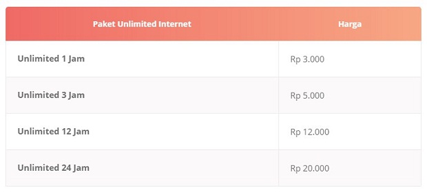 Paket Internet 3 Unlimited Terbaru 2019 Paket Internet 3 Unlimited Terbaru 2019