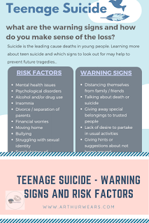 teenage suicide warning signs and risk factors pin