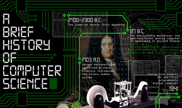 Image: A Brief History of Computer Science #infographic