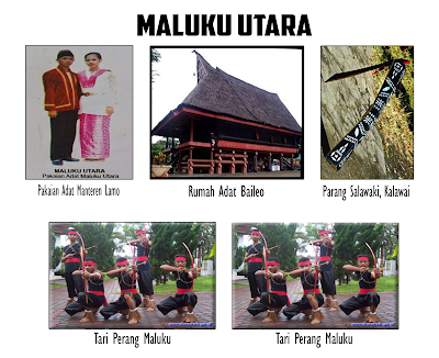 Rumah Adat, Senjata Adat, Pakaian Adat dan Tarian Tradisional 33 Provinsi Indonesia Rumah Adat, Senjata Adat, Pakaian Adat dan Tarian Tradisional 33 Provinsi Indonesia