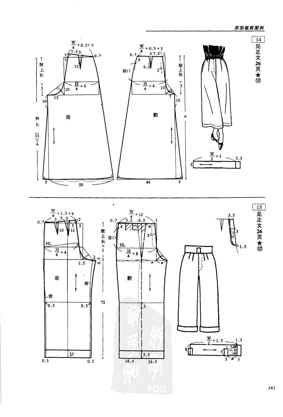 Брюки палаццо Бурда лекала