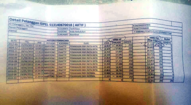 Akibat Kesalahan Petugas Pencatatan Meter, Orang ini Tetap Diwajibkan Bayar Tagihan Listrik Sebesar Rp 3.2 Juta Akibat Kesalahan Petugas Pencatatan Meter, Orang ini Tetap Diwajibkan Bayar Tagihan Listrik Sebesar Rp 3.2 Juta