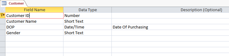 Data Base Project on Pharmacy Management System