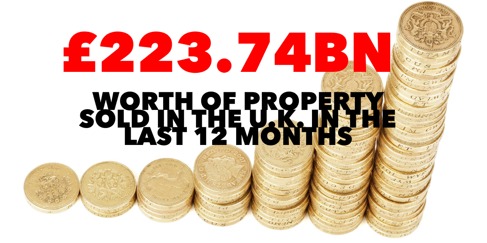 Southampton Property Blog Southampton First Time Buyers borrow £277.4m