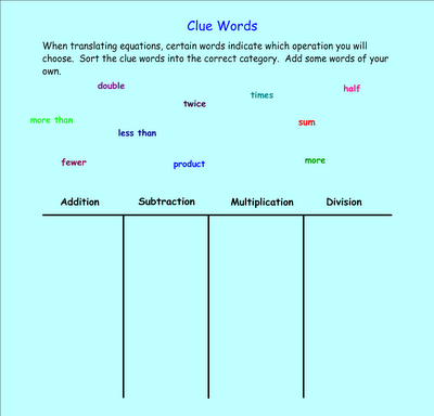 Mrs. White's 6th Grade Math Blog: November 2011