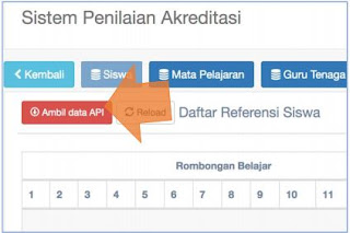  adalah badan evaluasi mandiri yang menetapkan kelayakan program dan satuan pendidikan jen SISPENA : Akreditasi Sekolah Pengajuan Online
