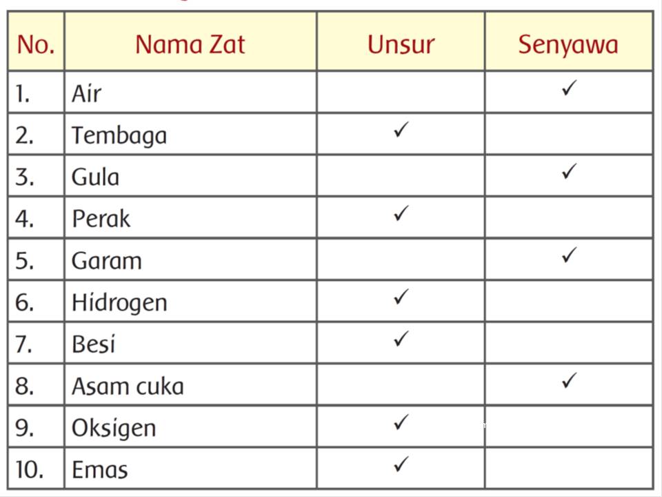 Smart Queen Club 04 06 19