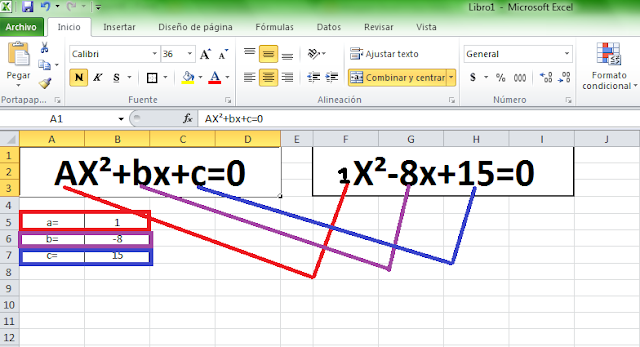 Excel y sus ventajas: ecuaciones de primer grado con dos incógnitas en