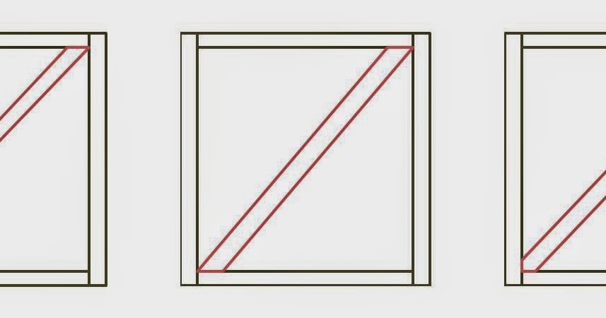 The Homestead Laboratory: Gate Brace Math