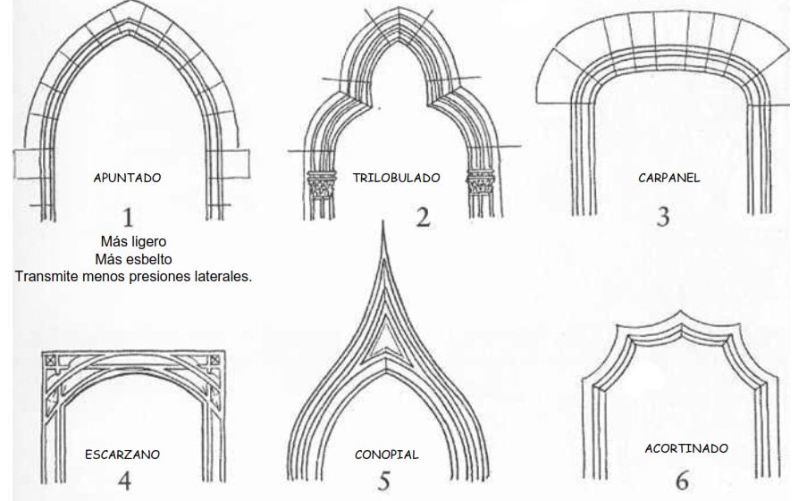 LA CULTURA HUMANA - HUMANIDADES 2: 10/17/17