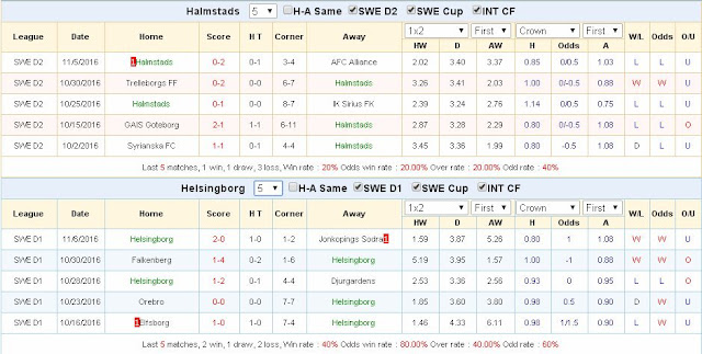 [Image: Halmstad3.jpg]