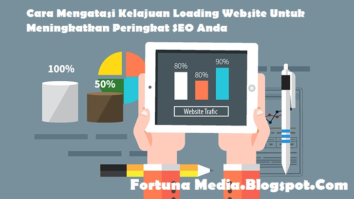 Cara Mengatasi Kelajuan Loading Website Untuk Meningkatkan Peringkat SEO Anda Cara Mengatasi Kelajuan Loading Website Untuk Meningkatkan Peringkat SEO Anda
