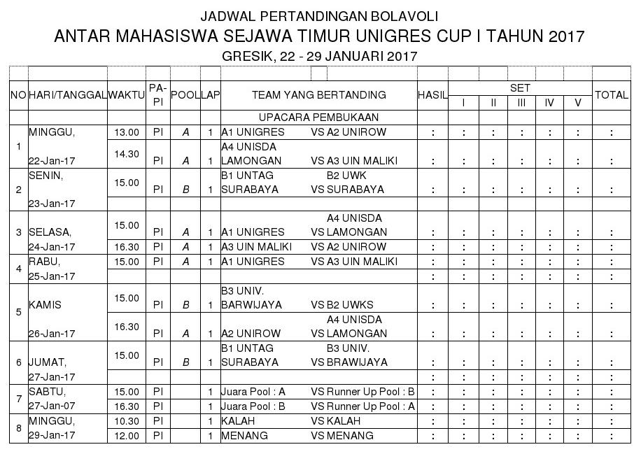 BAGAN DAN JADWAL PERTANDINGAN KEJUARAAN BOLA VOLI UNIGRES