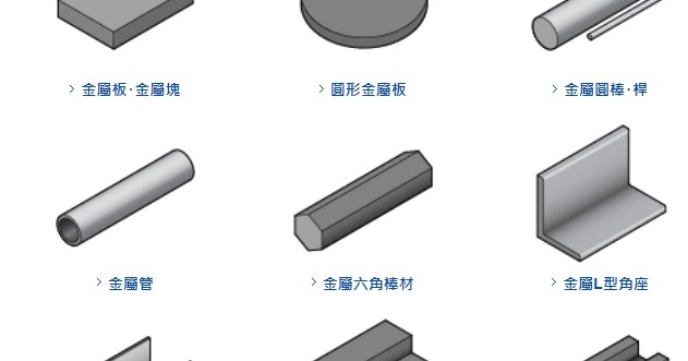 Kevin Yu S Blog 設備零件加工用素材選擇