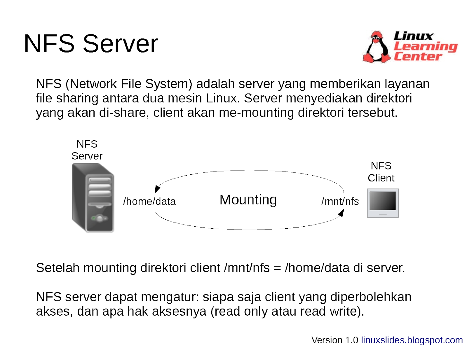 Network file sharing. Компьютерные сети. Nfs file server. Network file sharing. Обмен файлами картинка.
