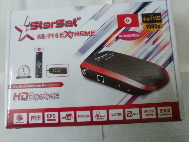 Extreme Extreme