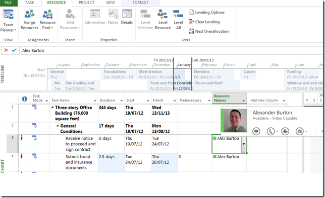 Microsoft project: Definición y Características