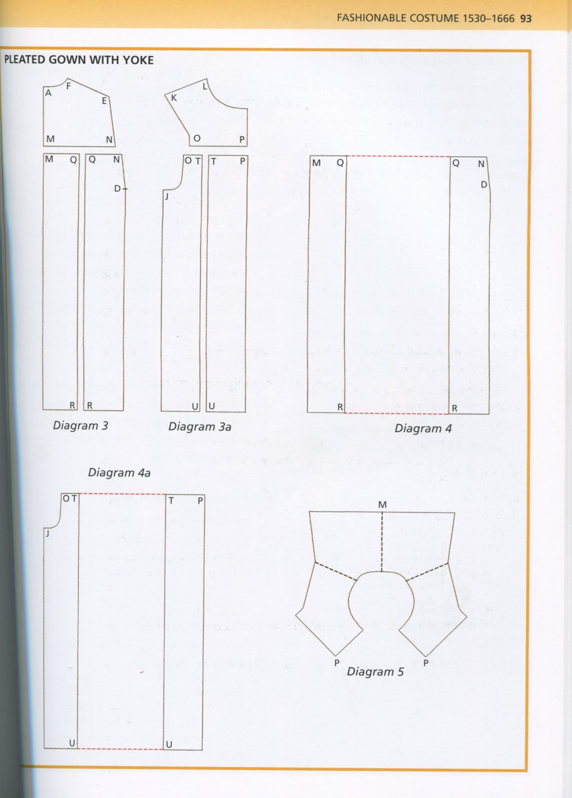 Scan+3.tiff 1,148×1,600 pixels | Gown sewing pattern, Graduation gown