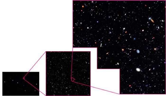 Galaksi-galaksi yang diambil menggunakan teleskop Hubble Galaksi-galaksi yang diambil menggunakan teleskop Hubble