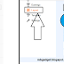 Add Attractive Email subscription widget to blogger blogs