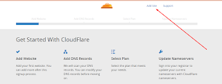 Cara Setting / Konfigurasi Domain Pada CloudFlare