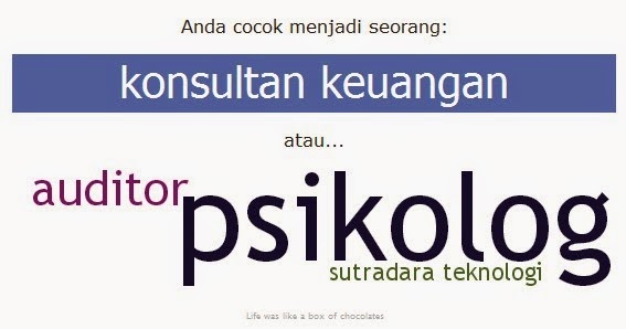 Gambar Tes Karir yang Sesuai Kepribadian