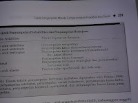 Teknik Penyampelan Probabilitas dan Bertujuan 