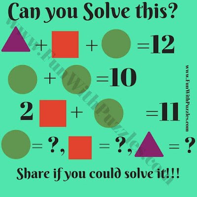 Fun Maths Picture Puzzle with equations