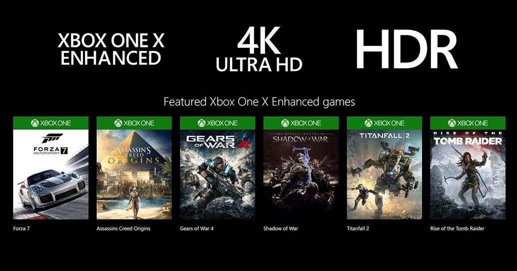 difference between 4K Ultra HD, HDR, and Xbox One X Enhanced games