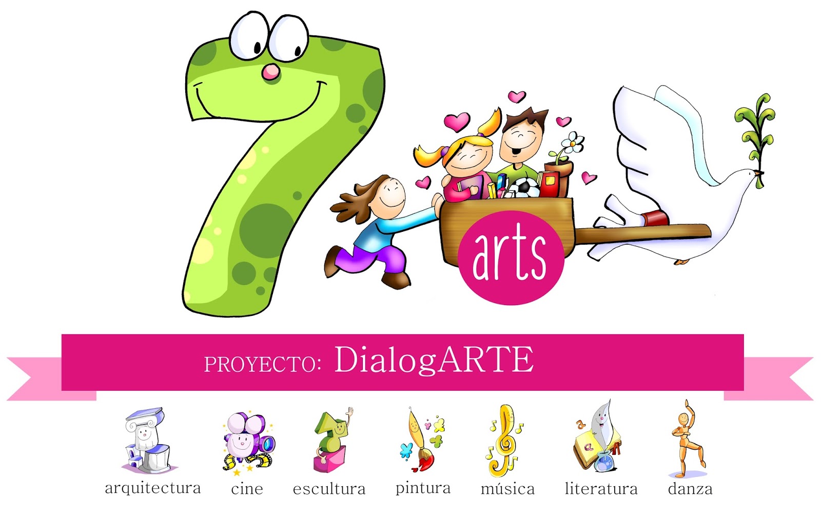 SevenArts ¿SEVEN ARTS?