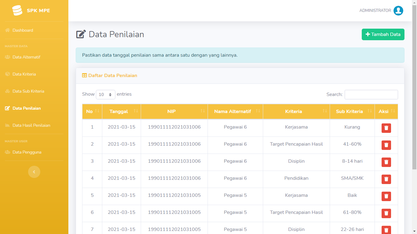 Aplikasi Sistem Pendukung Keputusan Penentuan Pegawai Terbaik Metode Perbandingan Eksponensial (MPE) - SourceCodeKu.com