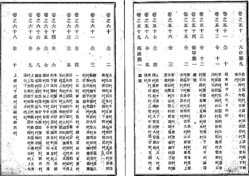 新編相模国風土記稿 - JapaneseClass.jp