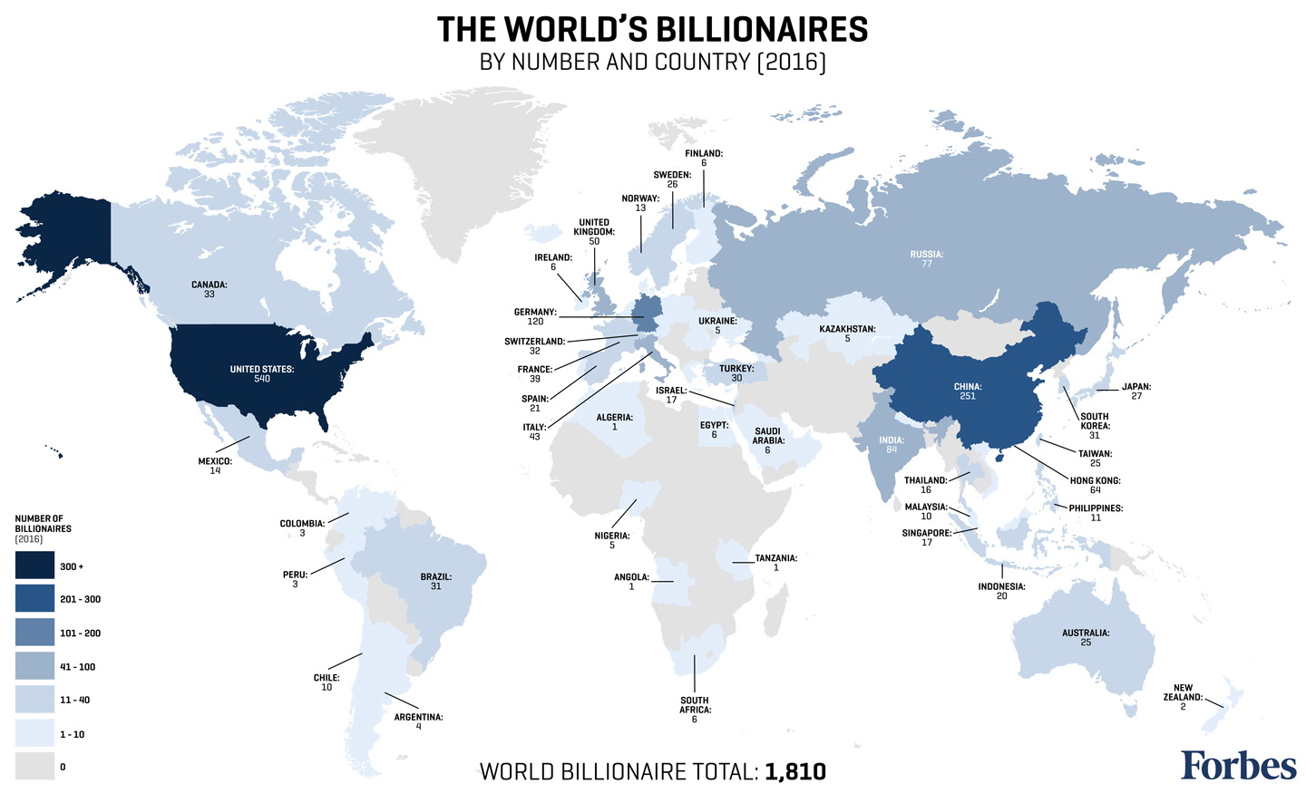 The world's billionaires by number & country (2016) The world's billionaires by number & country (2016)