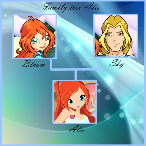 Картинки винкс блум и скай и их дети