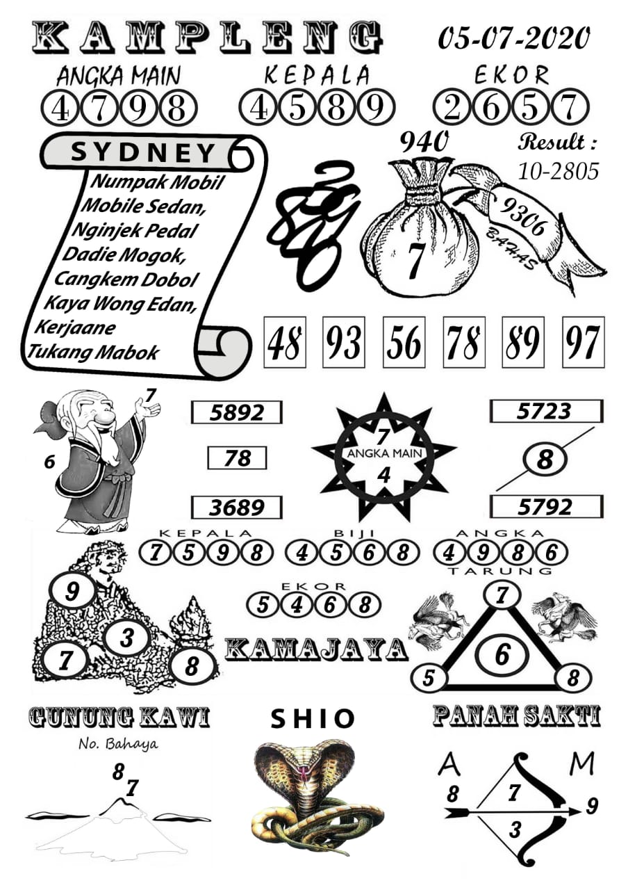 Prediksi Syair Sydney 5 Juli 2020 Syair Togel Sdy Pangkalantoto Prediksi Syair Sydney 5 Juli 2020 Syair Togel Sdy Pangkalantoto