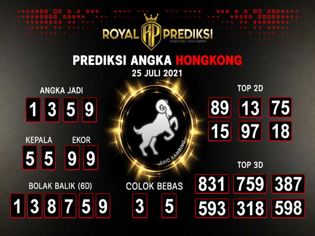 hongkong pengeluaran