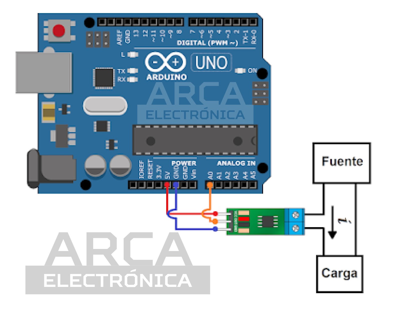 2 Módulos Sensor De Corriente ACS712 30A - Para Medición De Corriente DC/AC, Rango De ±30A, Salida Analógica