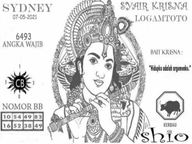 PREDIKSI SYDNEY COJEEL