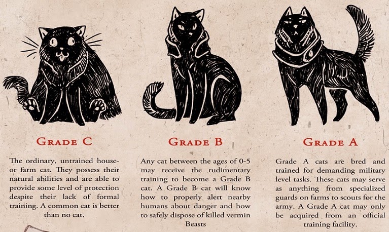 Food мем кот. They are cats перевод. A cat and a dog are или is. Breaking news cat. Креакл кошка.