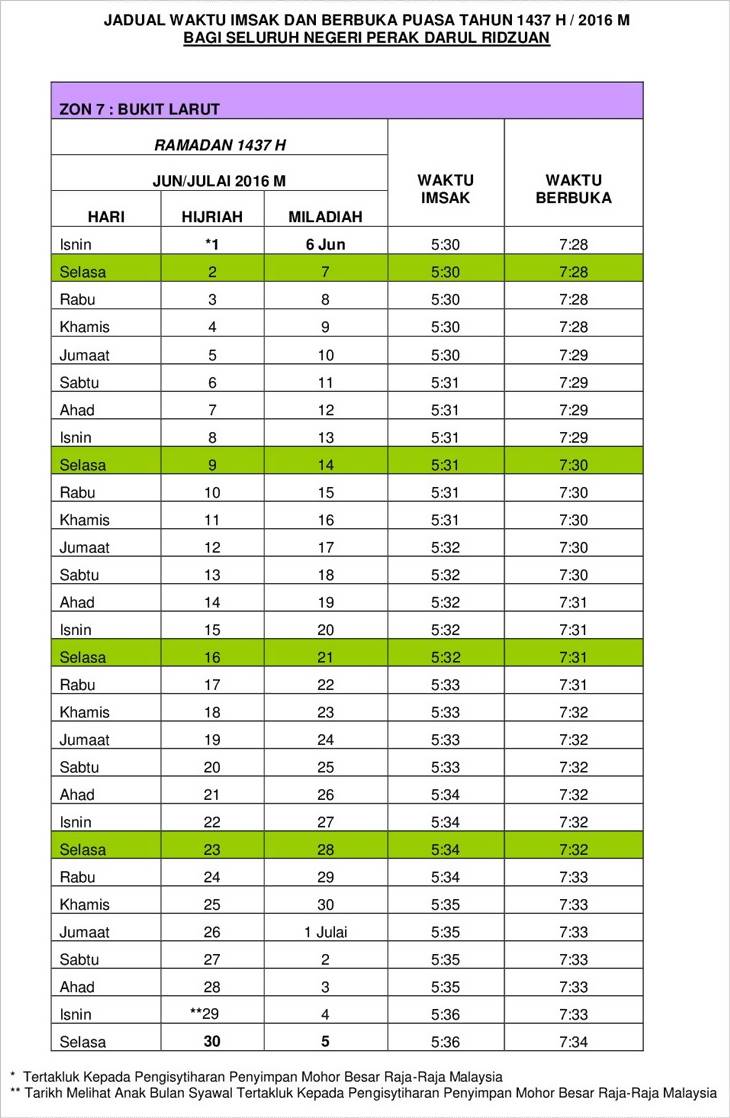 Jadual Waktu Berbuka dan Waktu Imsak Ramadhan 1437H 2016 Seluruh Negeri