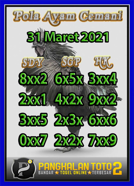 Syair Sydney 31 Maret 2021 Prediksi Sydney Ubertoto Syair Sydney 31 Maret 2021 Prediksi Sydney Ubertoto