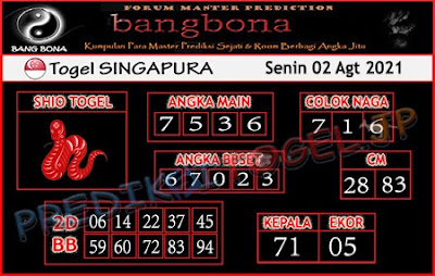 PREDIKSI SGP YOHII