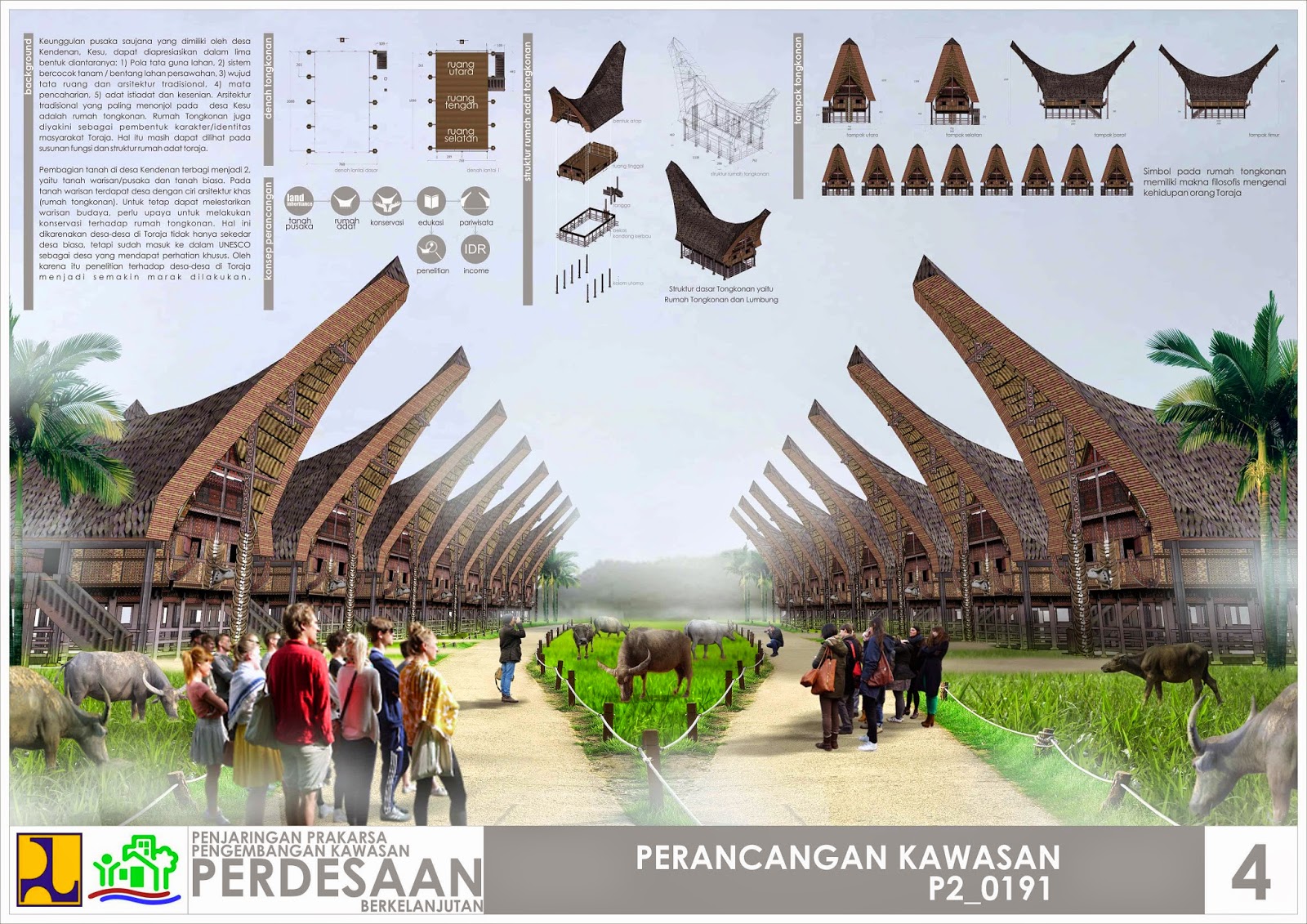 Membangkitkan Ekonomi Desa Melalui Pengembangan Budaya dan Seni Lokal