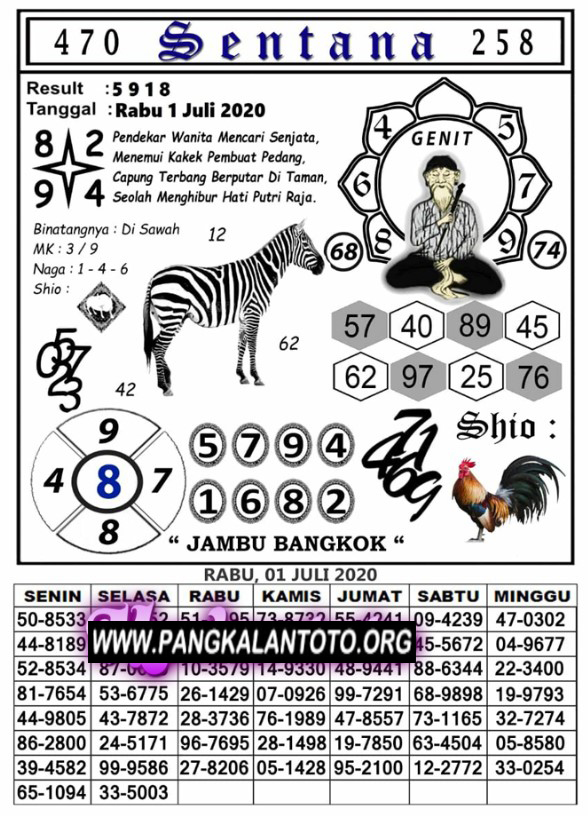 Prediksi Syair Hk 1 Juli 2020 Syair Togel Hk Pangkalantoto Prediksi Syair Hk 1 Juli 2020 Syair Togel Hk Pangkalantoto