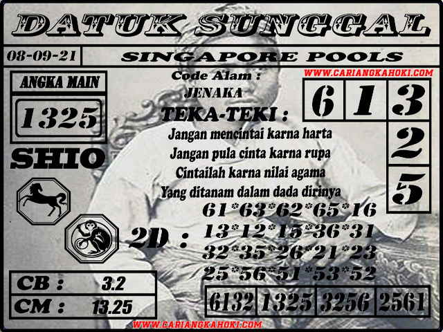 Angka Jitu Master Sgp Kamis Master Angka Jitu Hk Togel Sydney Togel Master Sgp