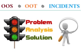 Investigation of OOS