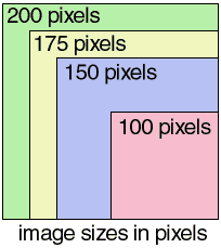 CSC104H1 Fall 2015: Mel's bLOG SLOG